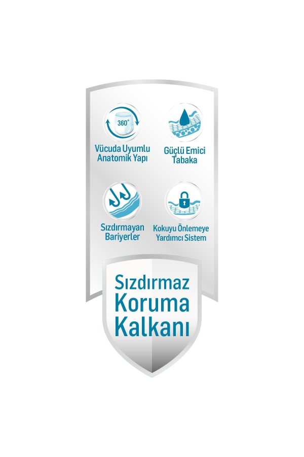 Önlem Emici Külot M-Medium Beden 120 Adet - Görsel 4