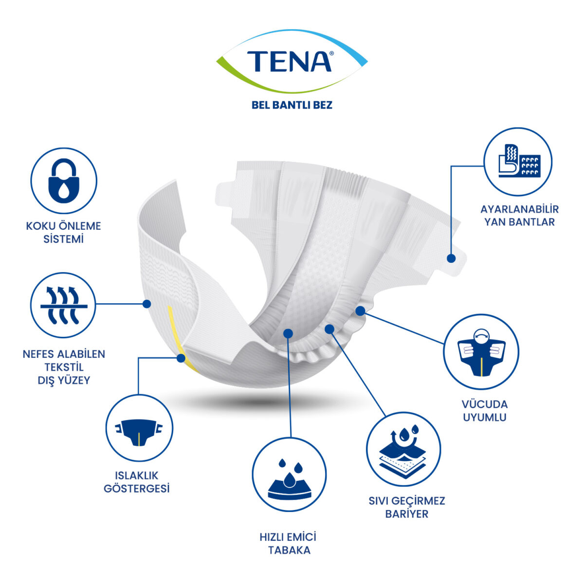 tena-bel-bantlı Tena Proskin Slip Maxi Belbantlı Hasta Bezi XL-Extra Large Beden 72 Adet - Görsel 3
