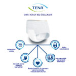 Tena Pants Emici Külot 5.5 Damla XL-Extra Large Beden 60 Adet - Görsel 3