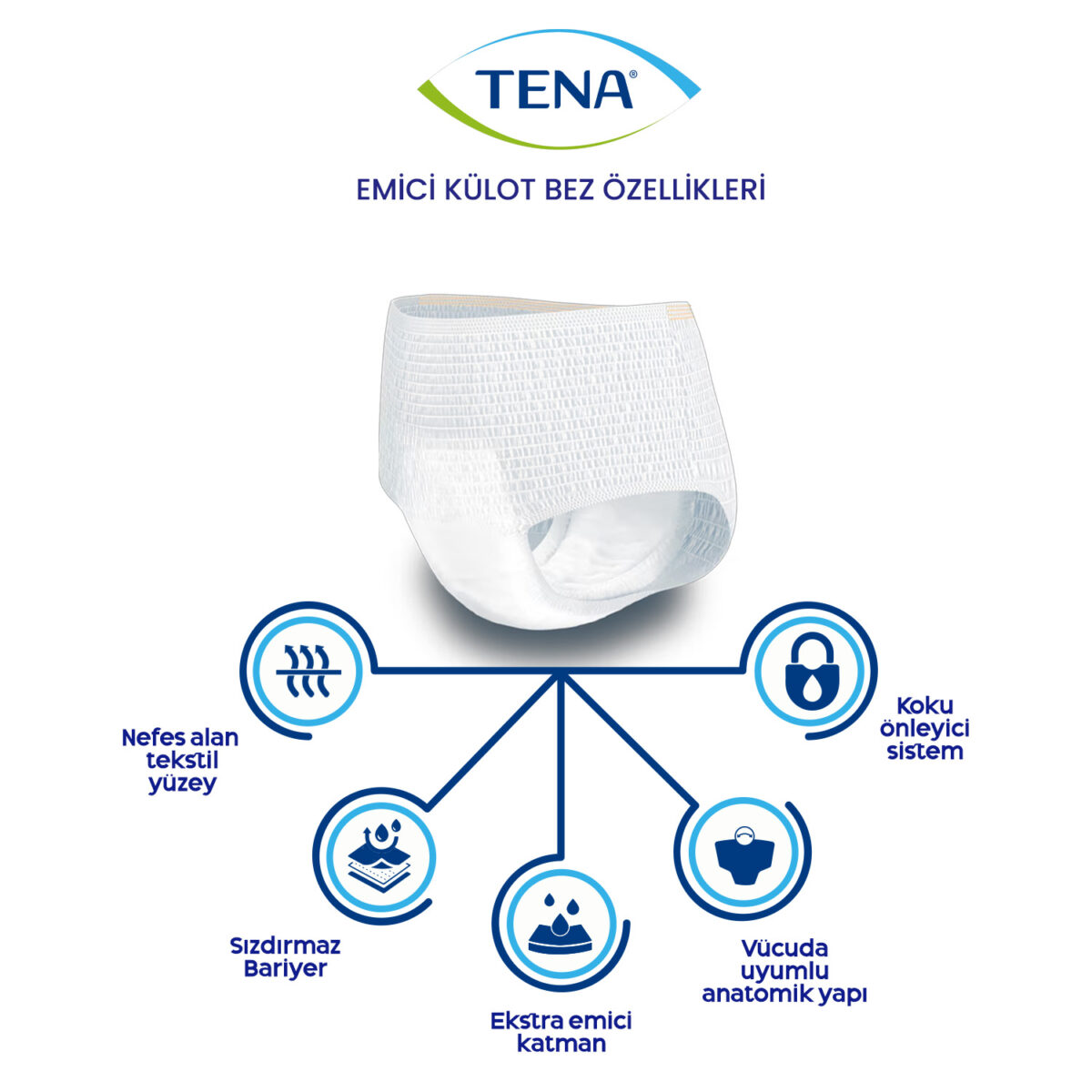tena-ürün-özellikleri Tena Proskin Pants Night Gece İçin Emici Külot M-Medium Beden 60 Adet - Görsel 3