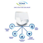 Tena Proskin Pants Night Gece İçin Emici Külot M-Medium Beden 60 Adet - Görsel 3