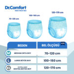 Dr. Comfort Emici Külot XL-Extra Large Beden 60 Adet - Görsel 2