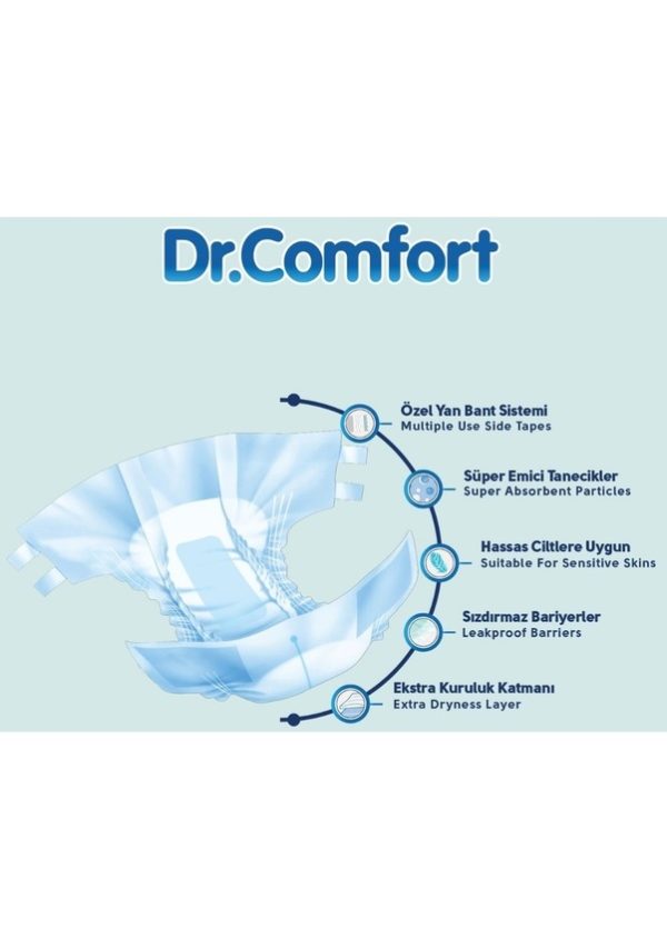 Dr. Comfort Belbantlı Hasta Bezi L-Large Beden 60 Adet - Görsel 3