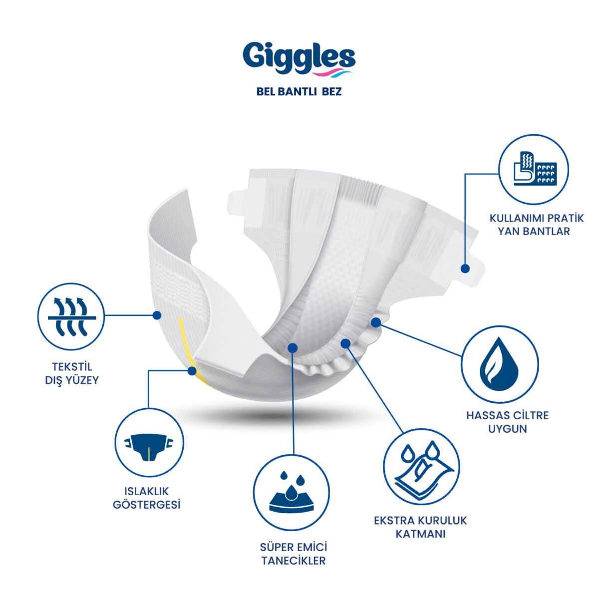 giggles (1) Giggles Belbantlı Hasta Bezi L-Large Beden 60 Adet - Görsel 3