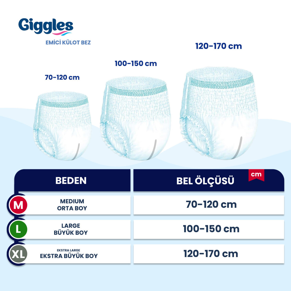giggles emici külot bez Giggles Emici Külot L-Large Beden 120 Adet - Görsel 2