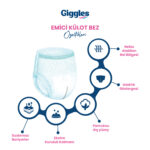 Giggles Emici Külot L-Large Beden 120 Adet - Görsel 3