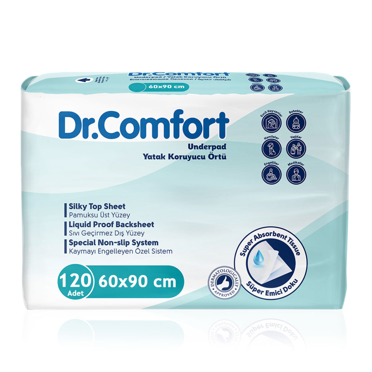 Dr.Comfort Yatak Koruyucu Örtü 60x90 Cm 120 Adet - Görsel 1