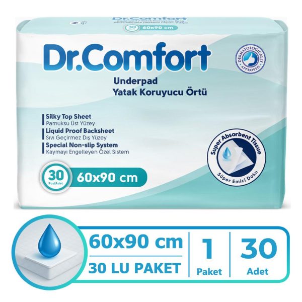 Dr.Comfort Yatak Koruyucu Örtü 60x90 Cm 30 Adet