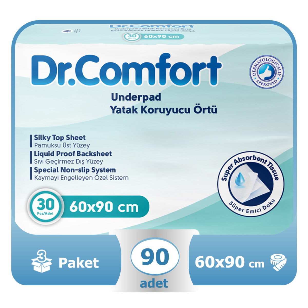 dr.comfort-yatak-koruyucu-90lı Dr.Comfort Yatak Koruyucu Örtü 60x90 Cm 90 Adet - Görsel 1