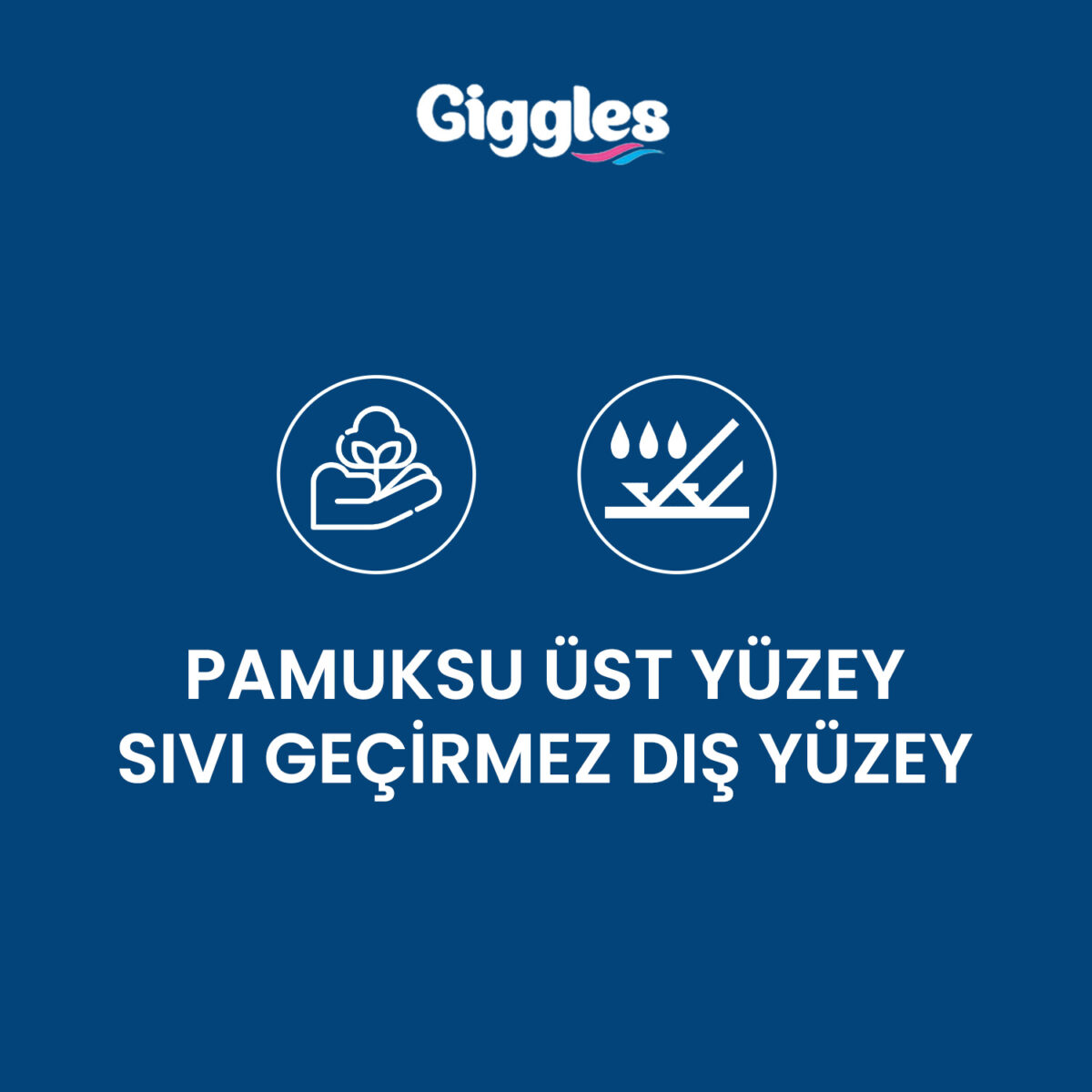 giggles-yatak koruyucu-ÜRÜN-ÖZELLİKLERİ-2 Giggles Yatak Koruyucu Örtü 60x90 Cm 120 Adet - Görsel 3