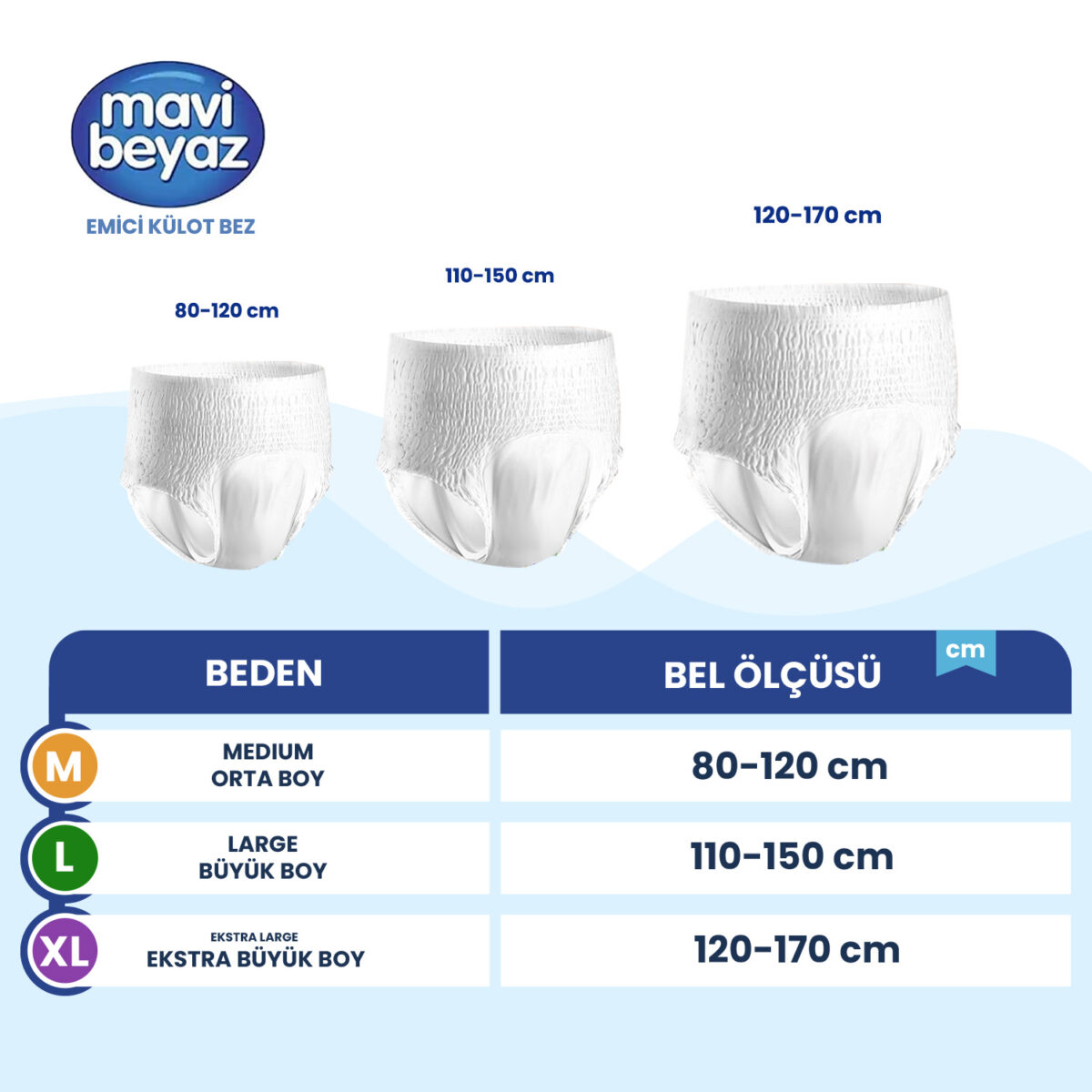 mavi beyaz emici külot Mavi Beyaz Emici Külot XL-Extra Large Beden 120 Adet - Görsel 2