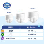 Mavi Beyaz Emici Külot XL-Extra Large Beden 120 Adet - Görsel 2