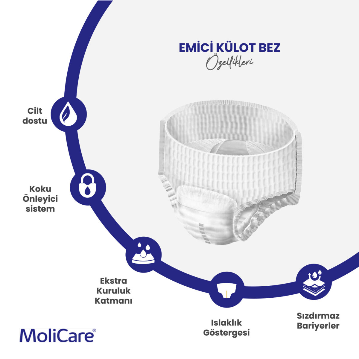 molicare-ürün-özellikleri Molicare Emici Külot 6 Damla L-Large Beden 80 Adet - Görsel 3