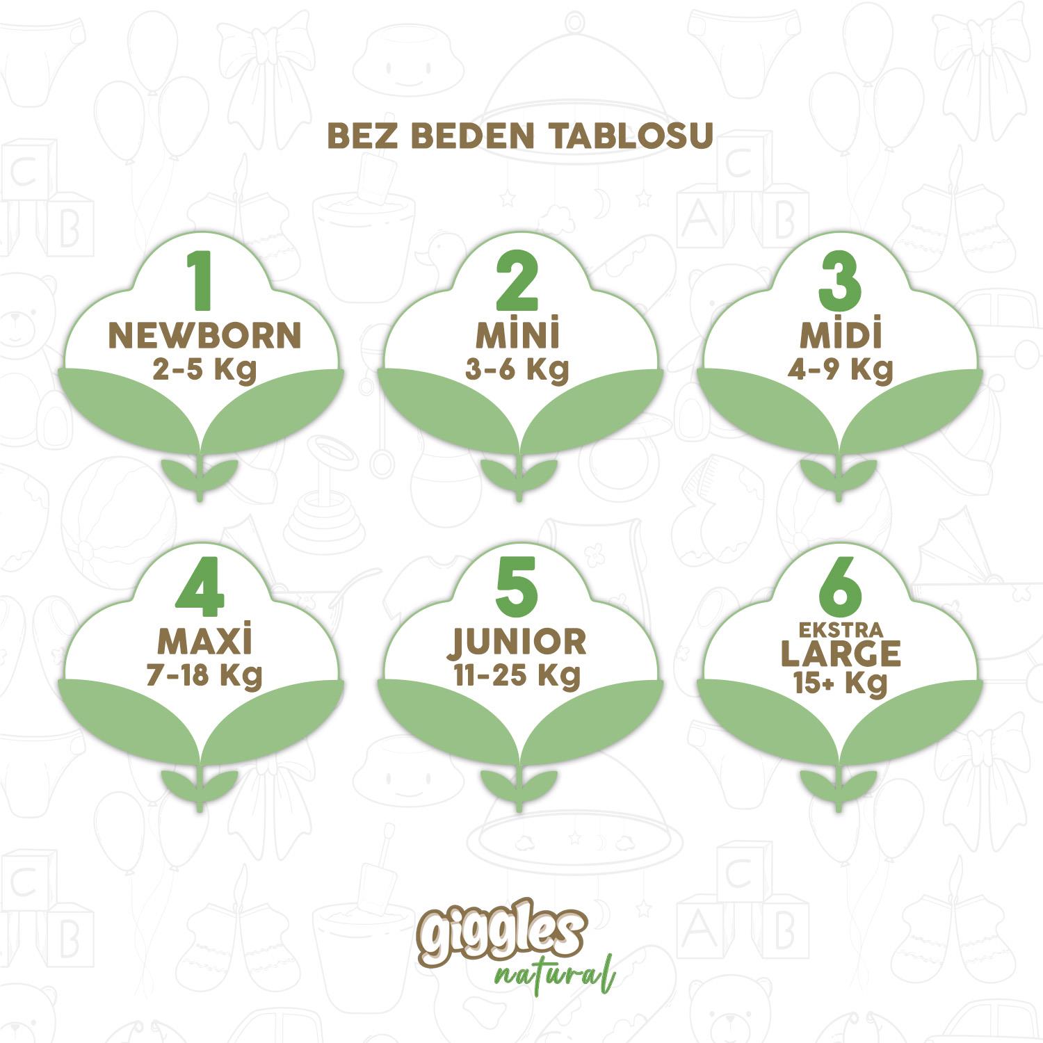 Giggles Natural 6 Numara Junior Pamuklu Bebek Bezi Mega Paket - 272 Adet
