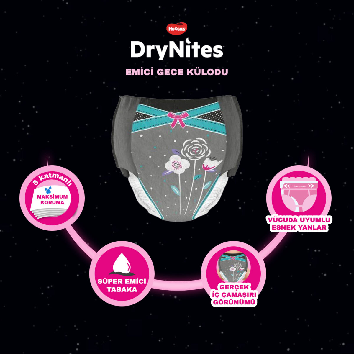 DRYNİTES kız GECE KÜLODU Huggies Drynites Emici Gece Külodu Kız 8-13 Yaş 30-48 Kilo 18 Adet - Görsel 3