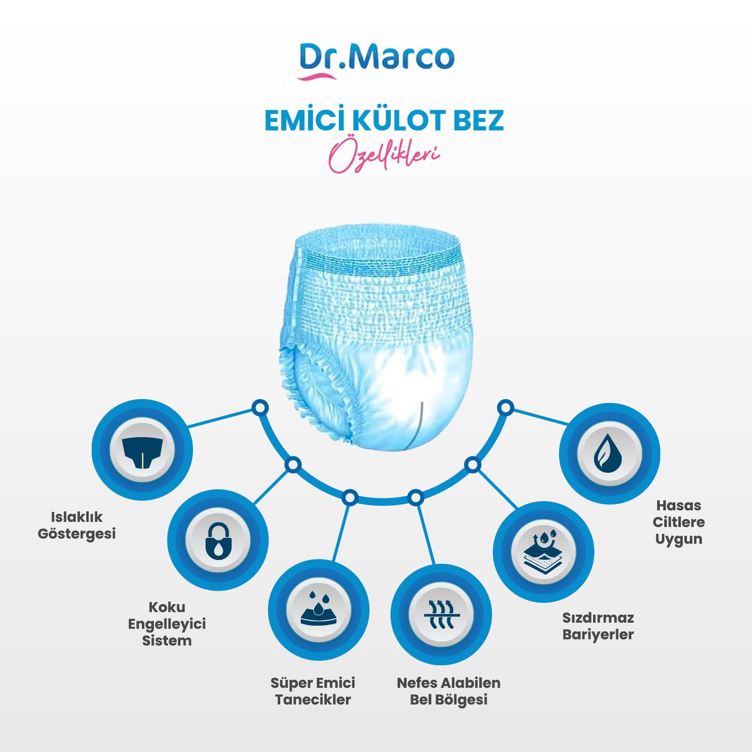 Dr. Marco Emici Külot XL-Extra Large Beden 120 Adet