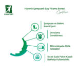 Comfort Şampuanlı Saç Yıkama Bonesi - 1 Adet - Görsel 2