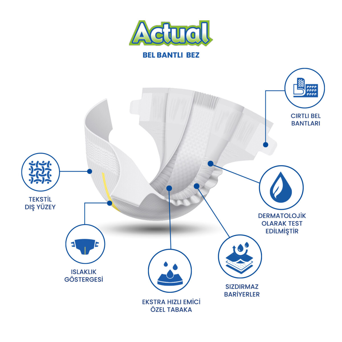 actual-bel-bantlı Actual Bel Bantlı Hasta Bezi L-Large Beden 30 Adet - Görsel 3