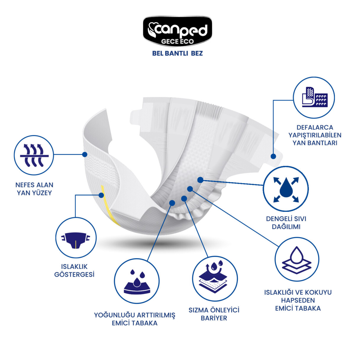 canped-bel-bantlı-gece Canped Belbantlı Gece Eko L-Large Beden 28 Adet - Görsel 3