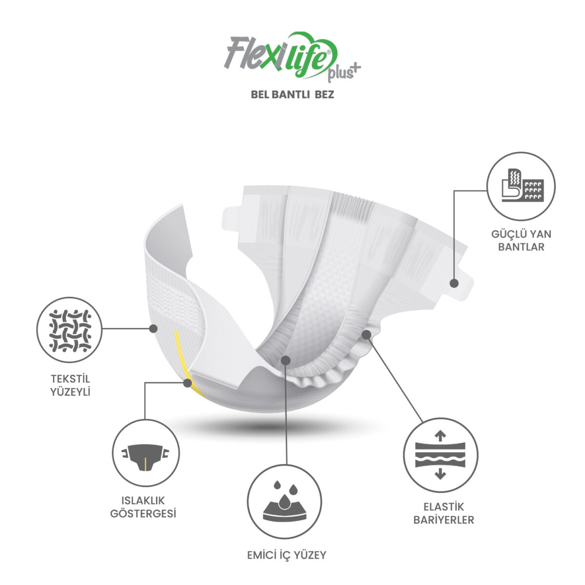 Flexi Life Belbantlı Hasta Bezi M-Medium Beden 90 Adet - Görsel 3