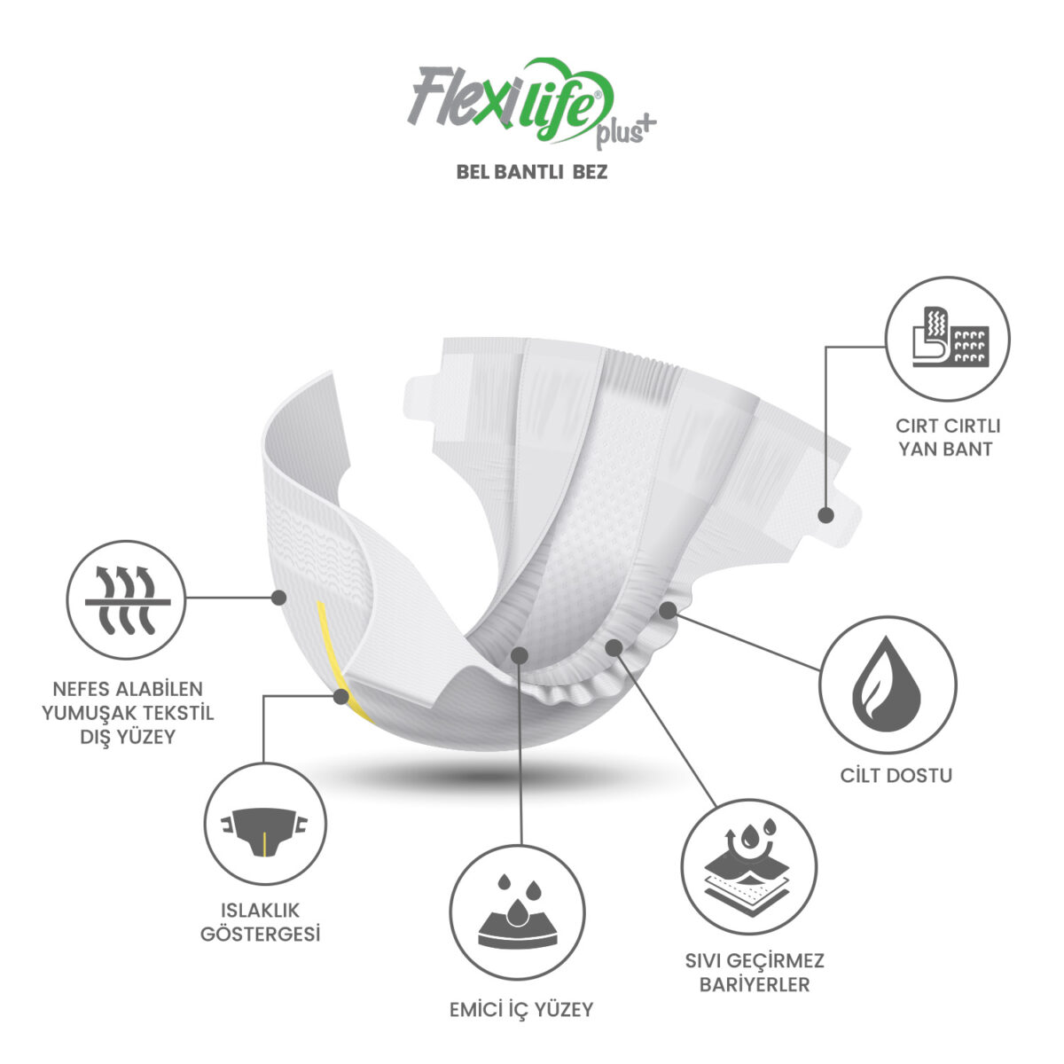 flexilife-bel-bantlı Flexi Life Emici Külot XL-Extra Large Beden 60 Adet - Görsel 3