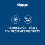 Giggles Bebek Bakım Örtüsü 60x60 Cm 10 Adet - Görsel 2