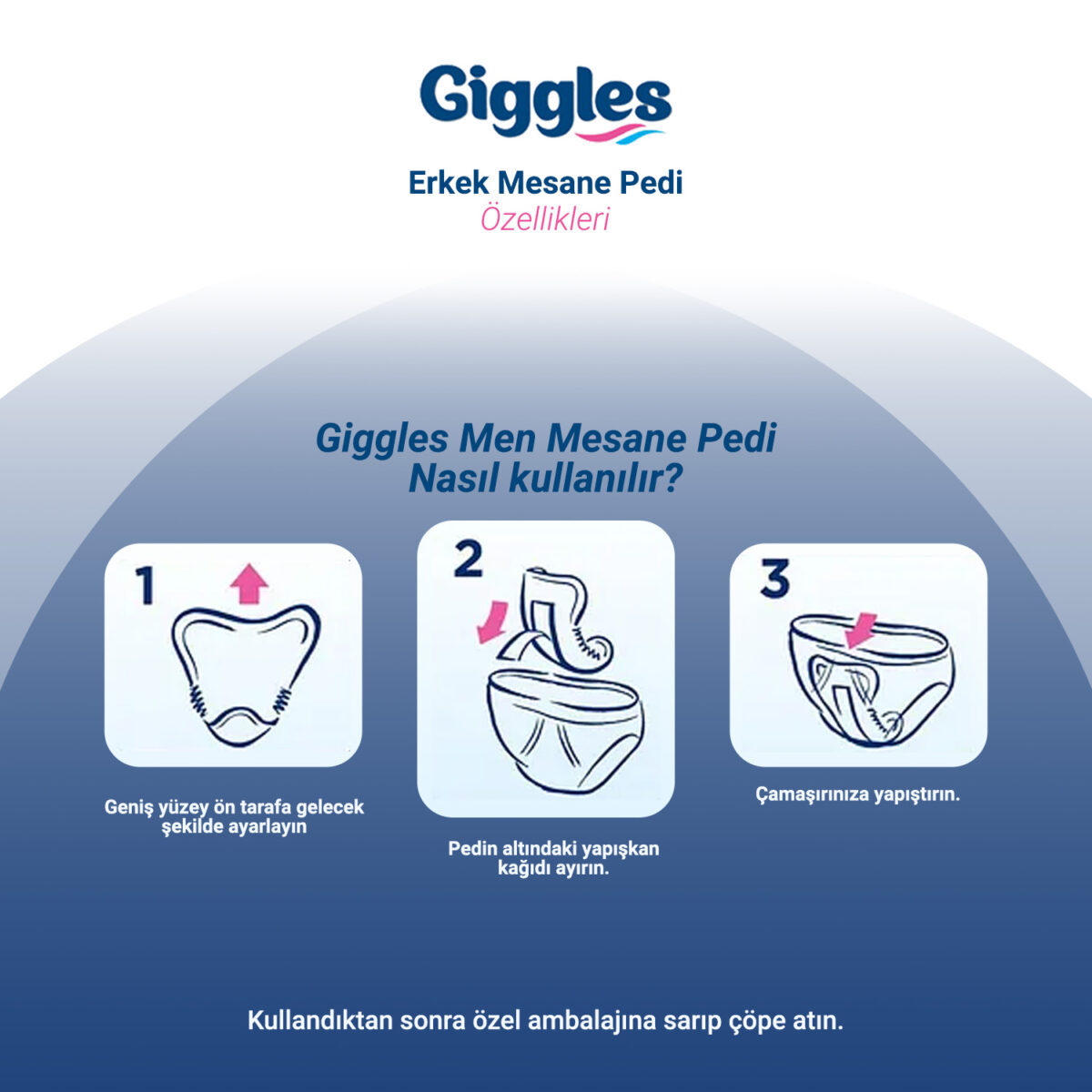 görsel3 Giggles Mesane Pedi Erkek M-Medium Beden 100 Adet - Görsel 2