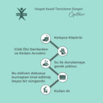 Haspet Keseli Temizleme Süngeri - 1 Adet - Görsel 2