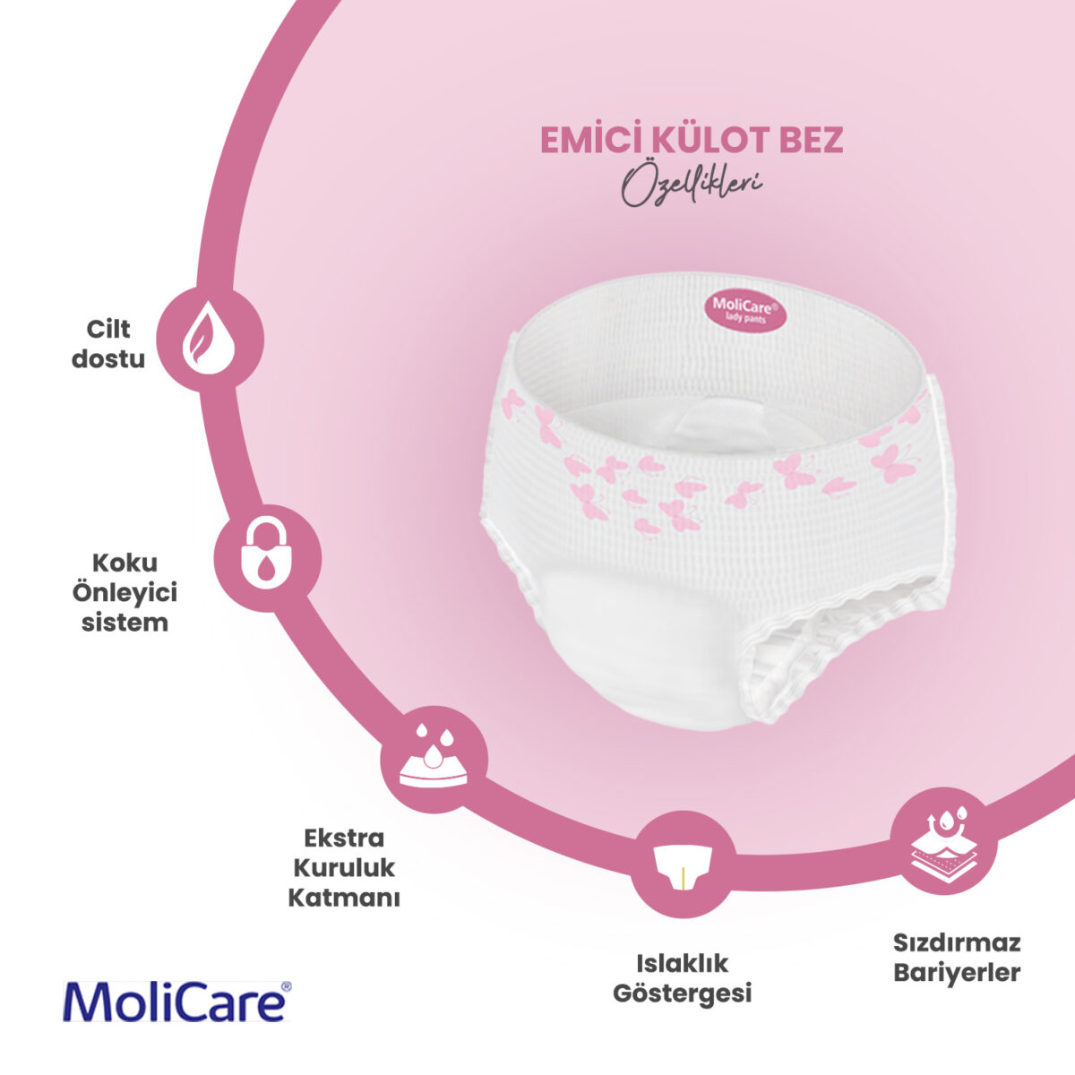 molicare-ürün-özellikleri-lady Molicare Premium Lady Emici Külot M-Medium Beden 24 Adet (7 Damla) - Görsel 3