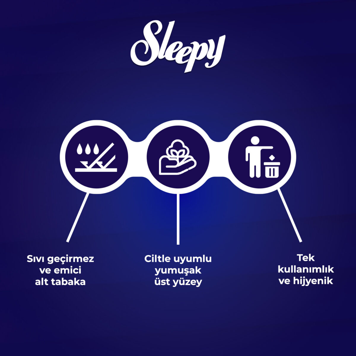 sleepy-yatak koruyucu-ürün-özellikleri Sleepy Yatak Koruyucu Örtü 60x90 Cm 90 Adet - Görsel 3