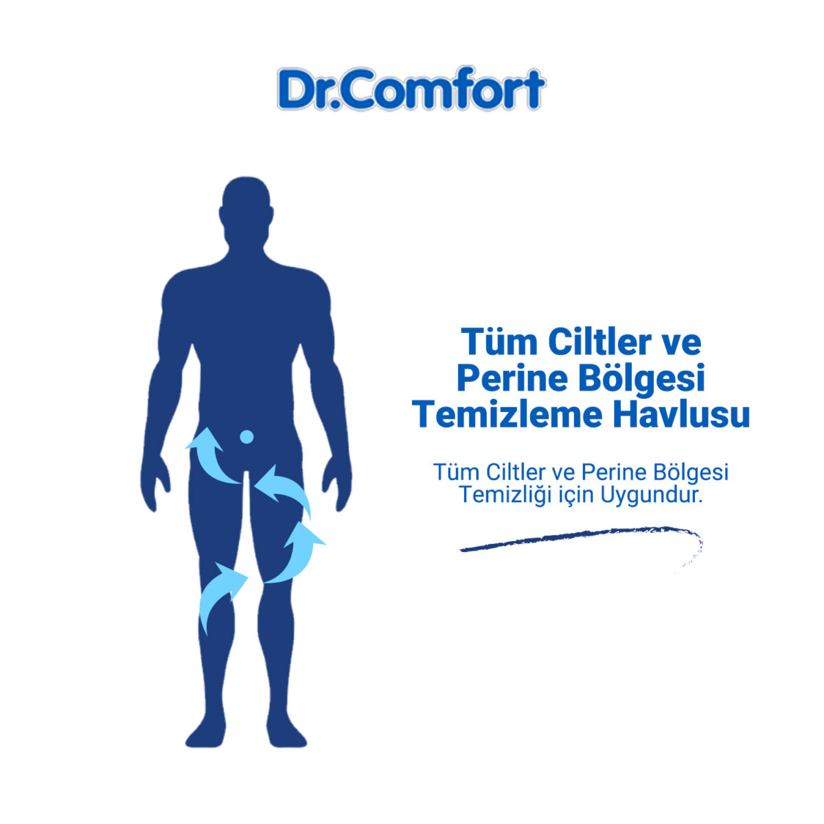 ürün kullanım yeri Dr.Comfort Perine ve Vücut Temizleme Havlusu 300 Adet - Görsel 3